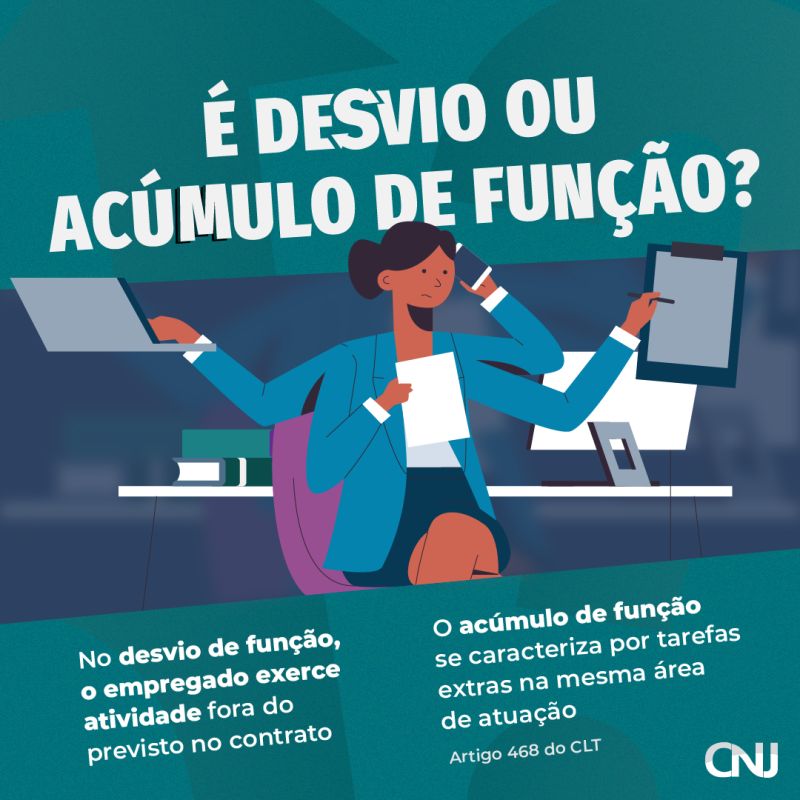  desvio ou acmulo de funo ? (CNJ)